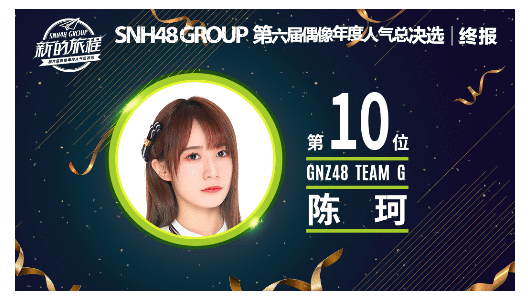 GNZ48陈珂延续速报、中报好成绩，强势崛起成GNZ48第一！