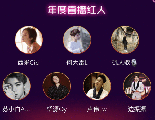 一直播旗下红人悉数到位，静待成都闪耀绽放2019超级红人节