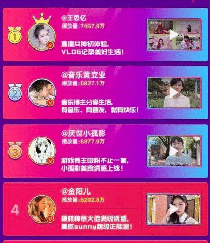 一直播旗下红人悉数到位，静待成都闪耀绽放2019超级红人节