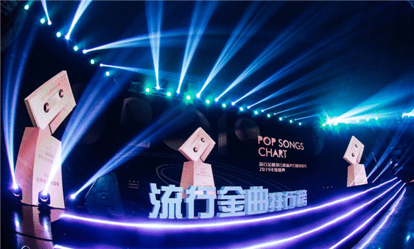  流行金曲排行榜2019年度盛典圆满收官