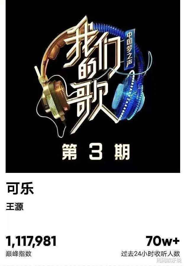 王源《我歌》收视救星！数据飙升成最大黑马，获奖不及组合两成员
