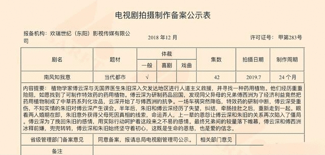 南风知我意官宣开机!南风知我意什么时候播出