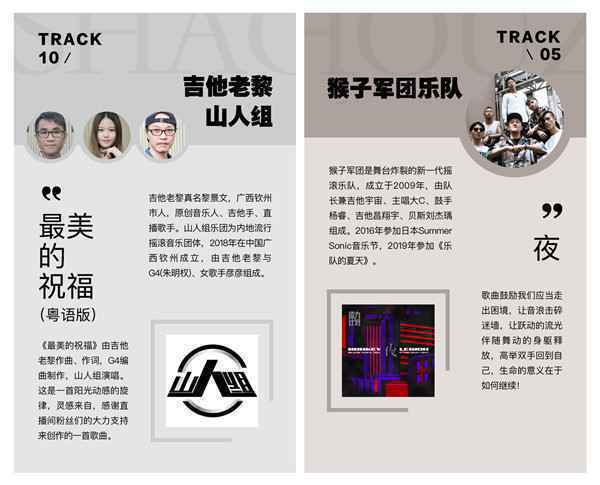  原力计划2019年度收官合辑嗨皮来袭
