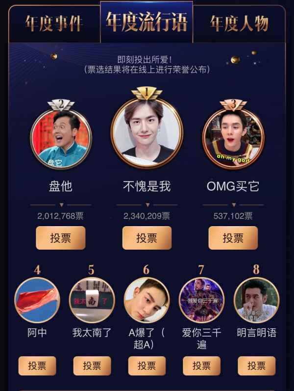 微博:彰显普通公众参与信息建构力量