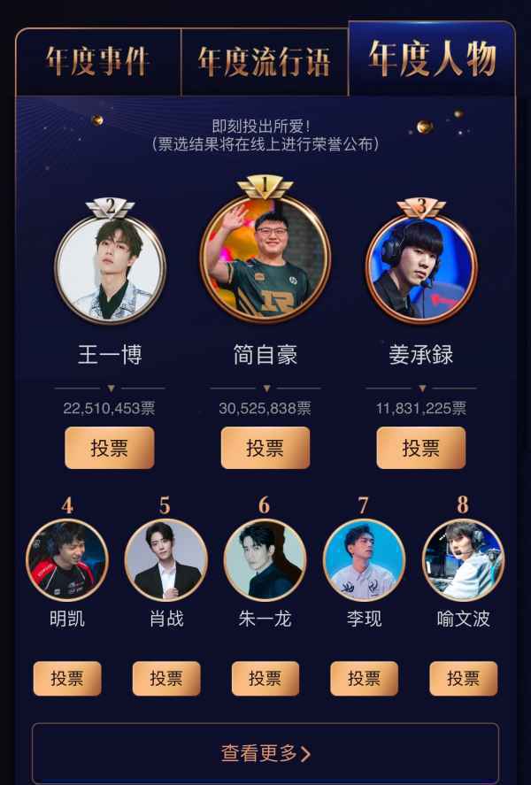 最强年度盘点就看2019微博之夜