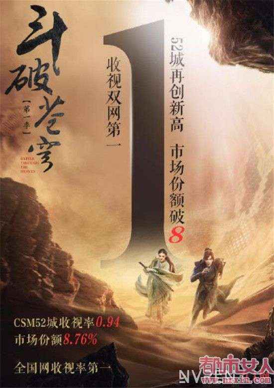 《斗破苍穹》主题曲叫什么 剧中所有背景音乐介绍