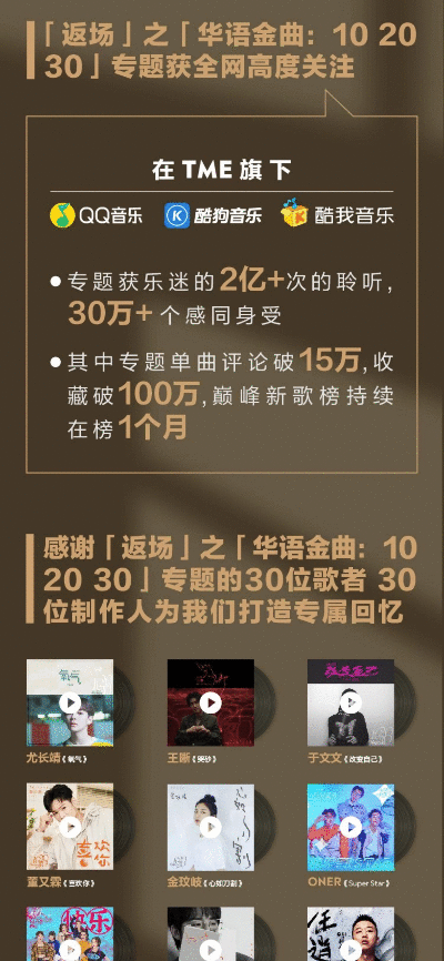 腾讯音乐娱乐集团「华语金曲10，20，30」返场专题完美收官 30位歌手重唤尘封的记忆