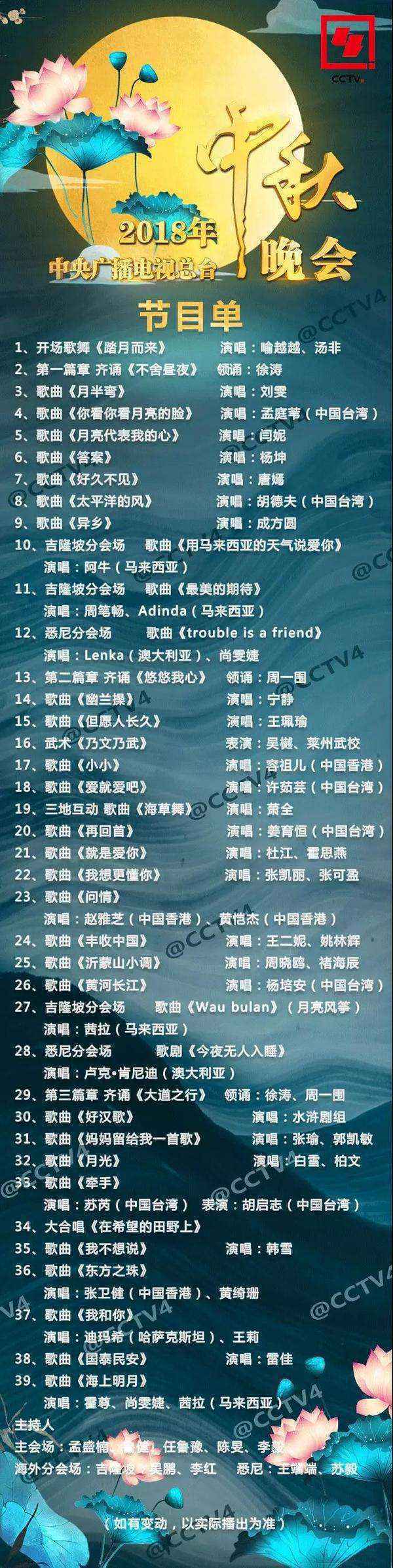 收藏！ 2018年中秋晚会节目单来了！