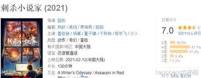 两位“最佳男主角”都带不动，杨幂这部投资7亿的大片算是扑了