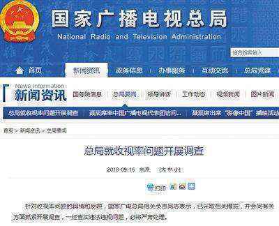 导演揭行业造假：要播剧先买收视率